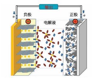 1552551539216304.png 原理圖.png